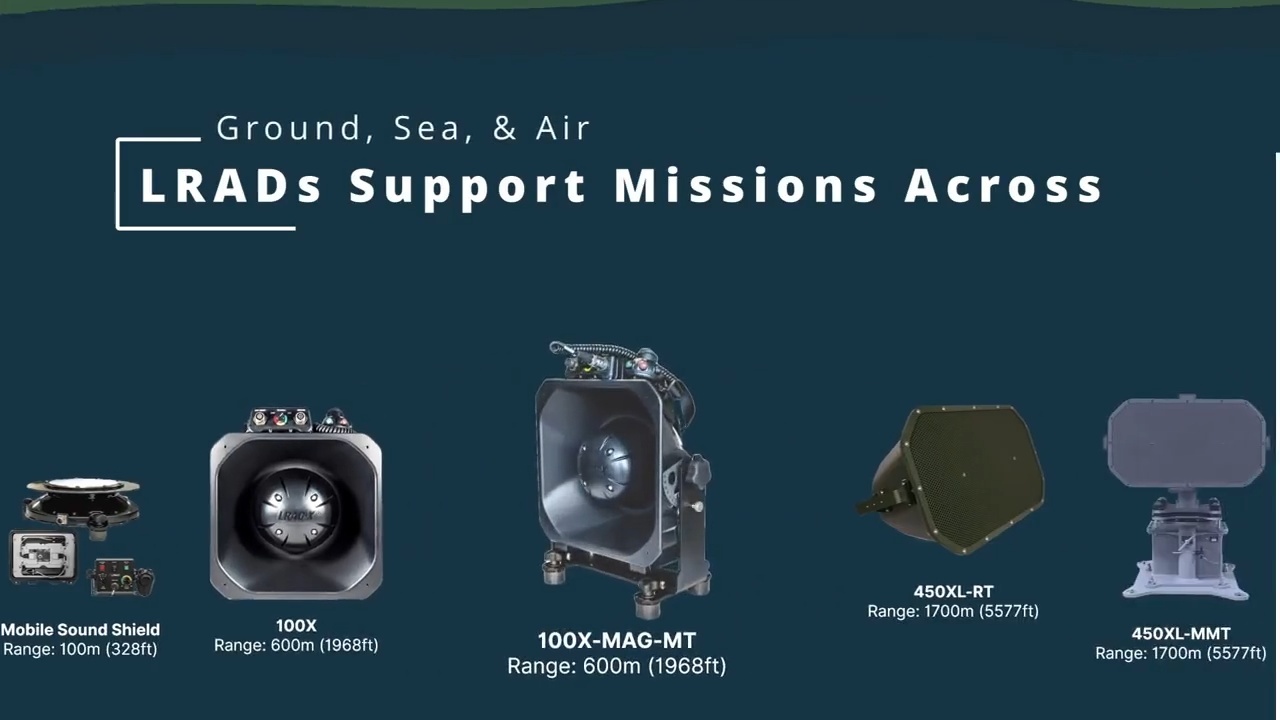 LRAD Overview